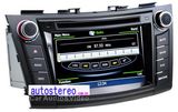 Multimedia for Suzuki Swift Stereo GPS Navigation DVD