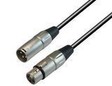 Audio Cables for Use in Microphone and Mixer