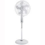 Remote Controlled Pedestal Stand Fan