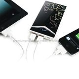 New 10000mAh High Capacity Power Bank for Laptop