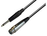 Audio Cables for Use in Microphone and Mixer