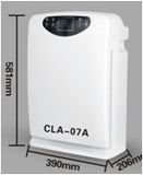 Home Air Purifier with Ionizer, HEPA