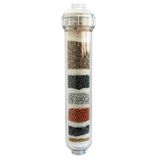 Alkaline Inline Water Filter Cartridge