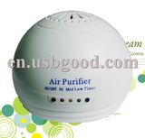 Home Air Purifier