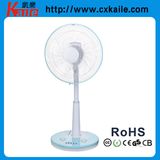 Electric Fan (KF-14F-5A)