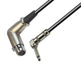 Audio Cables for Use in Microphone and Mixer