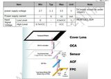 Tianma TM043nvhg01 4.3 Inch TFT Capacitive Touchscreen LCD Display