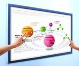 65'' LED Panel Touch Screen with PC/Touch Screen Monitor with Competitive Price in Education and Business for LG/Sharpe/Samsung