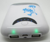Travel Charger with LED for Mobile Phone and Laptop