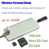 Professional Network Protable Wireless Personal Cloud Storage