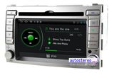 WiFi Car DVD GPS for Hyundai I20 Center Multimedia Player