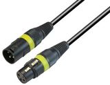 Audio Cables for Use in Microphone and Mixer