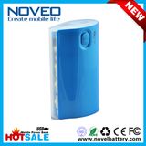 High Quality 4000mAh Mini Mobile Battery Bank