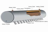 Pre-Heated Solar Water Heater