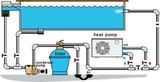 Swimming Pool Water Heater Woking Principle 05