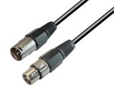 Audio Cables for Use in Microphone and Mixer