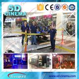 Cinema Equipment Projection Screen for 5D Cinema