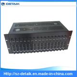 Upgrade CATV Headend 16 in 1 Fixed Modulator With Combiner (JM-50168)