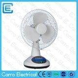 Energy-Saving AC/DC Double Duty Battery Electrical Fan