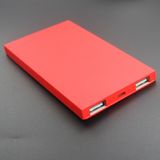 Ultrathin Power Bank Cg20