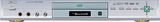 DVD Player (2868A)