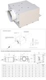 Mute Centrifugal Ventilating Fan KJ Series