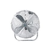 Industrial Fan