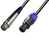 Audio Cables for Use in Speaker and Speaker System