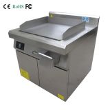 Corrosion Resistant Induction Griddle with Lid