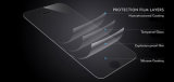 Protective Film/Tempered Glass Screen Protector for iPhone/Samsung
