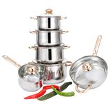 Stainless Steel Cookware Set (JP-SS02G)