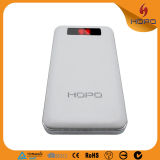 2015 Newly Designed Product 20000mAh Portable Power Bank for Smartphone