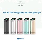 Car Air Purifier
