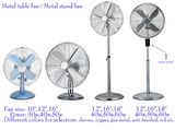 Metal Fans