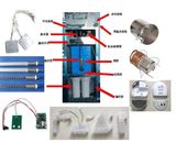 Performance Electric Kettle Parts