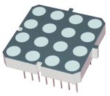 LED DOT Matrix Displays