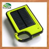 1300mAh Portable Solar Charger as Mobile Phone Accessories for iPhone 6