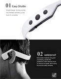 2015 Hot Stereo Bluetooth Earphone, Bluetooth 4.0 Headset for Wireless Music, Bluetooth Bone Conduction Earphone for Samsung Phone