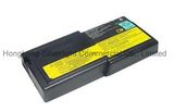 Laptop Battery (SLCIMR40E)