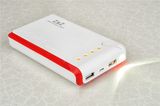 External Travel Backup Mobile Phone Battery Charger