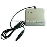 Smart Card Reader (TW-H824)