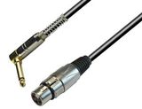 Audio Cables for Use in Microphone and Mixer