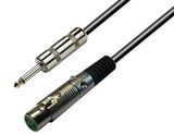 Audio Cables for Use in Microphone and Mixer