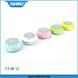 Globoid Loudspeaker with Hand Free Function