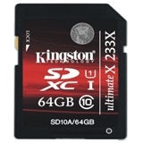 SD Card for Industry Equipment, for Whole Sales
