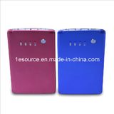 2014 Best Selling Protable 5600mAh Power Bank