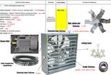 Poultry Centrifugal Exhaust Fan