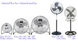 Industrial Fan Industrial Fan