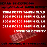 Sdram Laptop/Notebook Memory 144pin PC133 (SD 128M 256M 512M 3.3V PC133)
