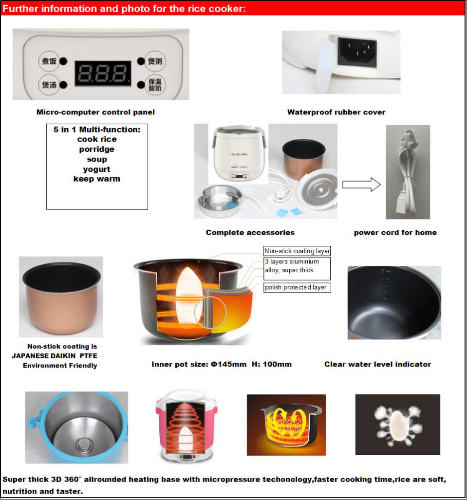 1.5L Detachable Micro-Computer Square Round Rice Cooker